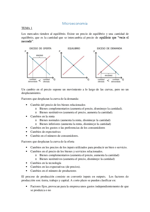 Miniatura del documento Microeconomia.pdf
