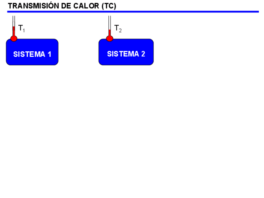 Miniatura del documento Tema-1-Introduccio-2022.pdf