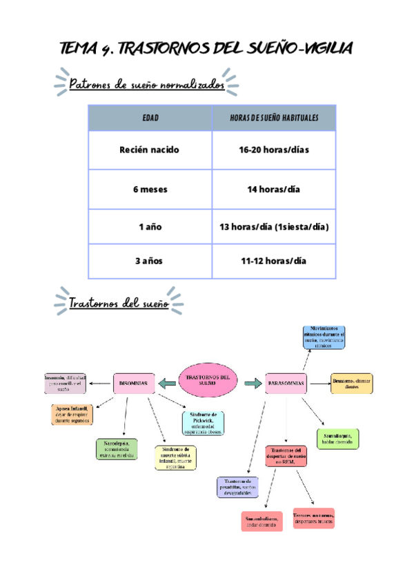 Miniatura del documento TEMA-4.pdf