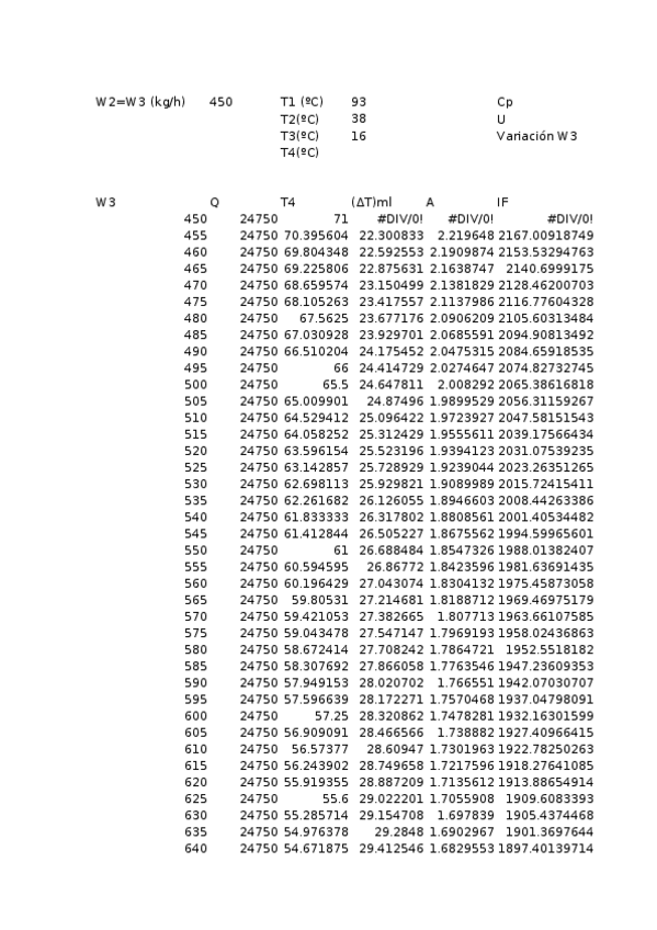 Miniatura del documento AAD.xlsx