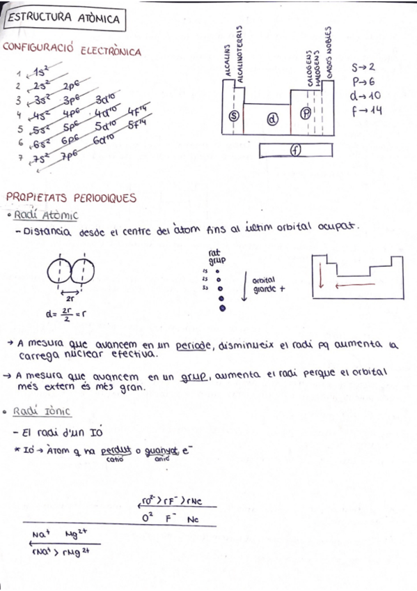 Miniatura del documento Quimica-de-materials-Tema-1.pdf