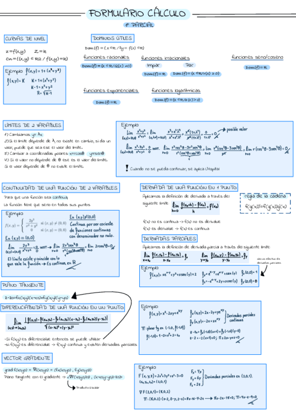 Miniatura del documento FORMULARIO-1o-PARCIAL.pdf