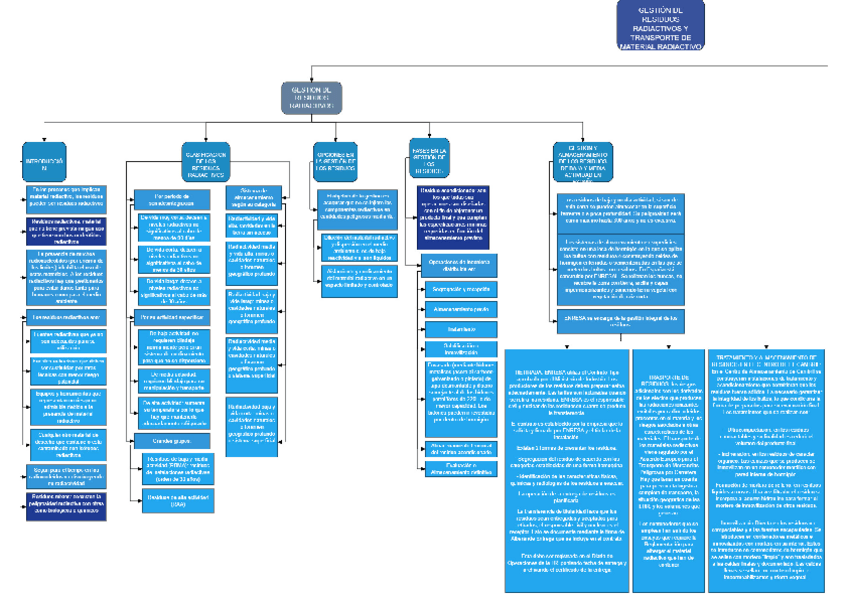 Miniatura del documento pr-tema-8.pdf