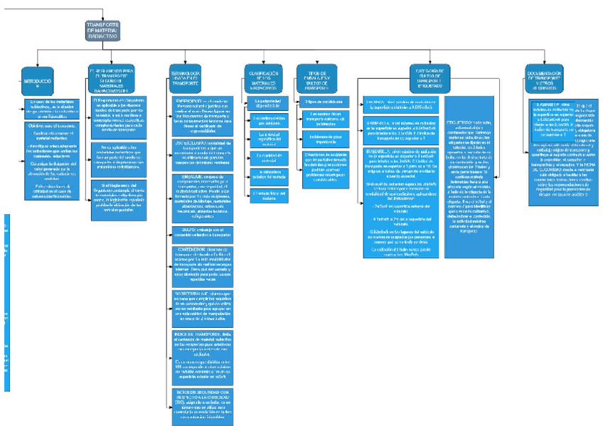 Miniatura del documento pr-tema-8-1.pdf