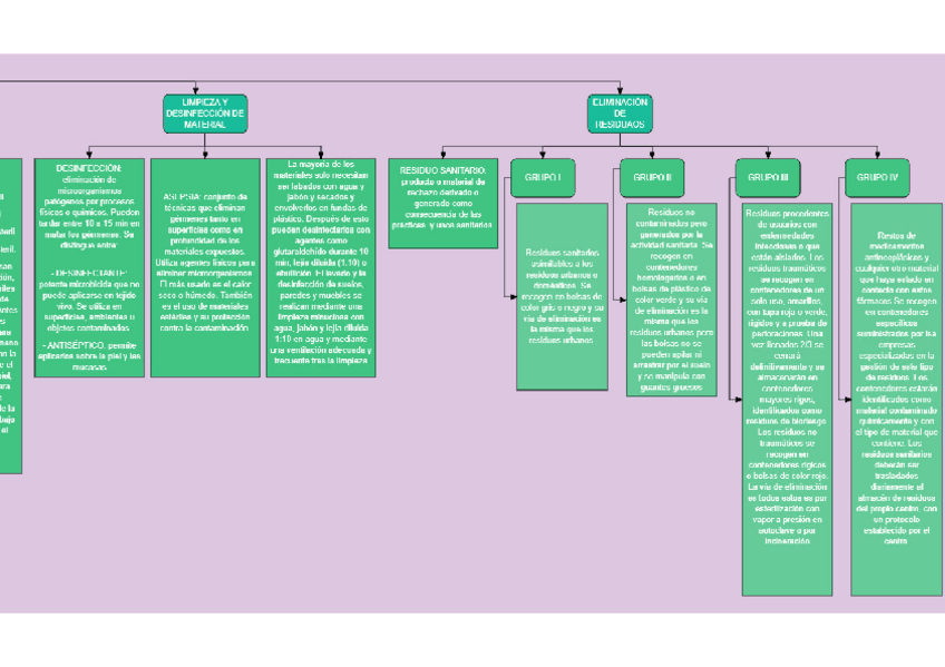 Miniatura del documento PROTOCOLO-DE-APLICACION-PARA-LA-PREVENCION-Y-PROTECCION-DE-ENFERMEDADES-INFECCIOSAS-4.pdf