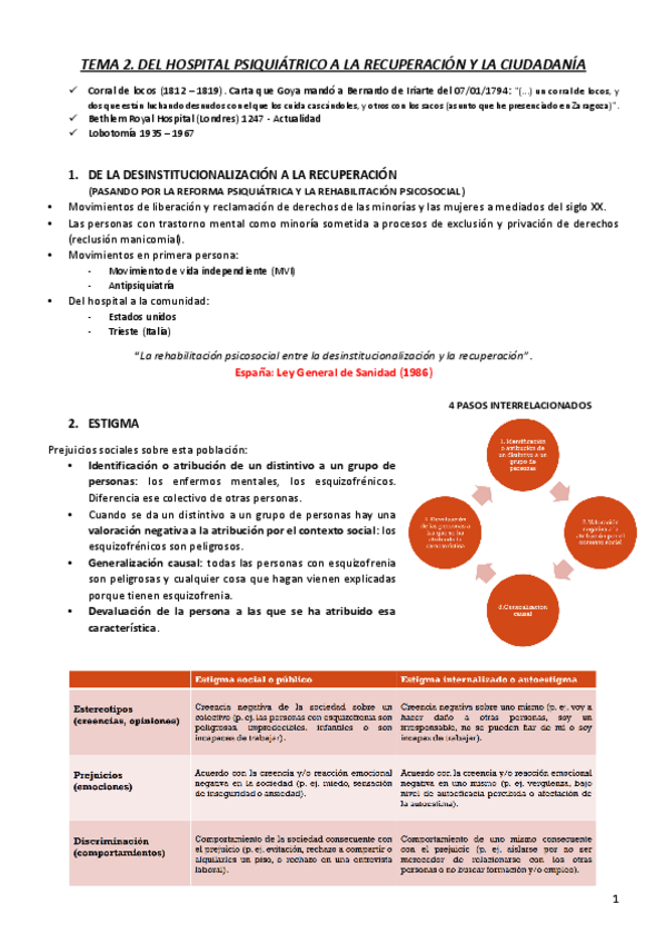 Miniatura del documento TEMA-2.pdf