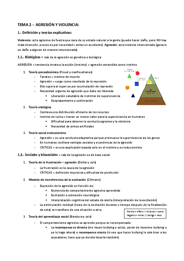 Miniatura del documento TEMA-2-Agresion-y-violencia.pdf