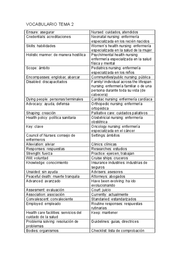 Miniatura del documento Vocabulario-TEMA-2-Y-3.pdf