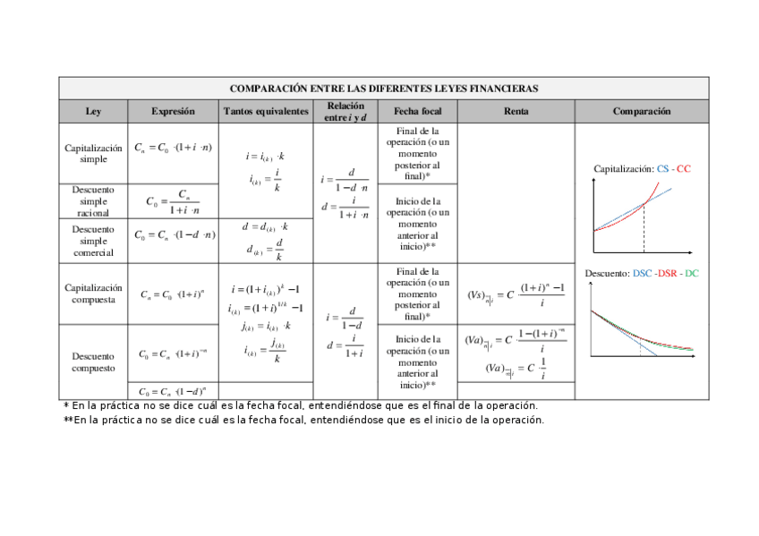 Miniatura del documento TEMA 8.docx