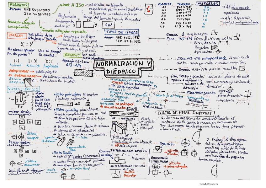 Miniatura del documento Vistas-y-cortes-Super-mapa.pdf