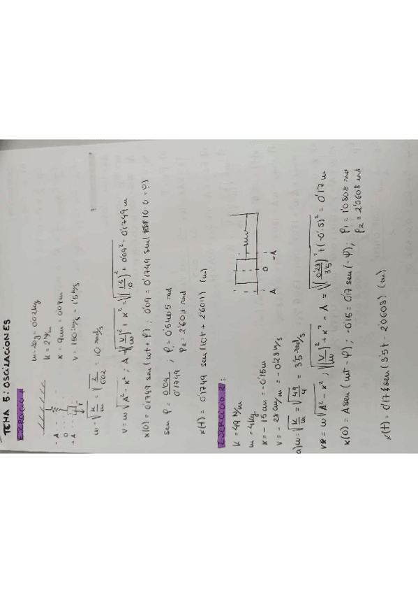 Miniatura del documento EjerciciosT5Oscilaciones2021-22.pdf