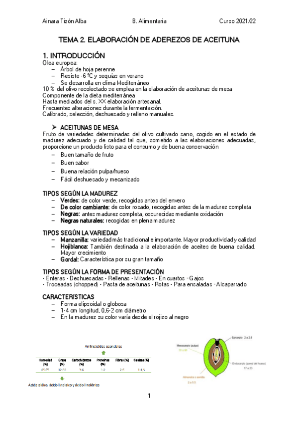 Miniatura del documento resumen-tema-2-alimentaria.pdf