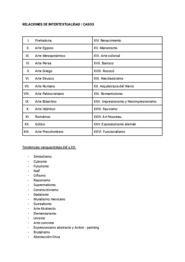 Miniatura del documento RELACIONES-DE-INTERTEXTUALIDAD--CASOS.pdf