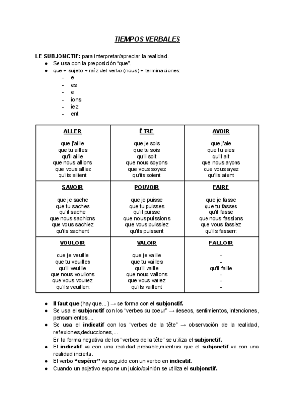 Miniatura del documento TIEMPOS-VERBALES.pdf