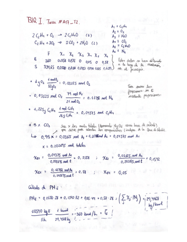 Miniatura del documento Tarea-A17T2-Modelo-Lino.pdf