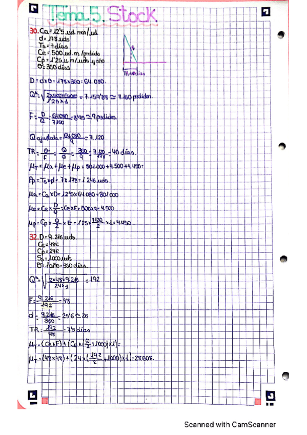 Miniatura del documento Ejercicios-resueltos-Stock.pdf
