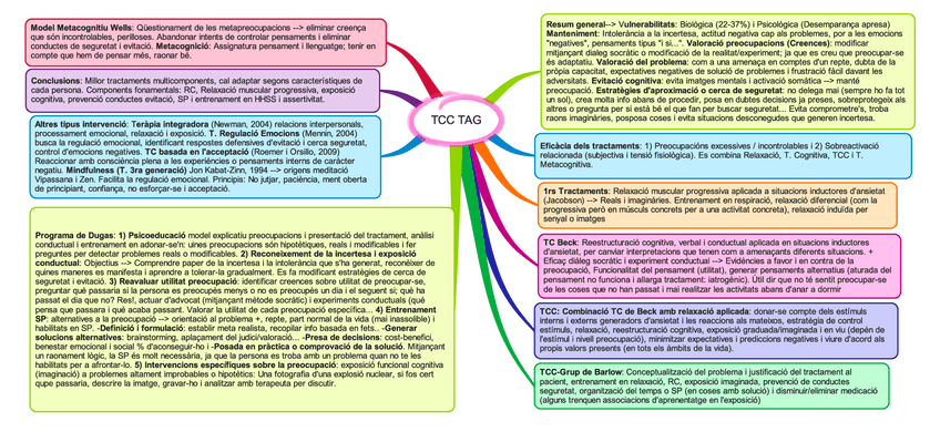 Miniatura del documento TCC-TAG.pdf