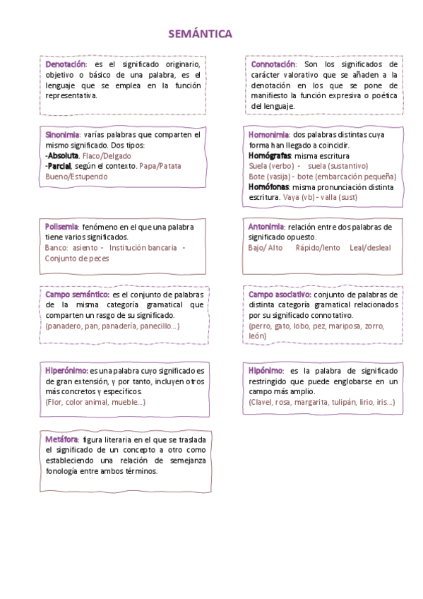 Miniatura del documento SEMANTICA.pdf