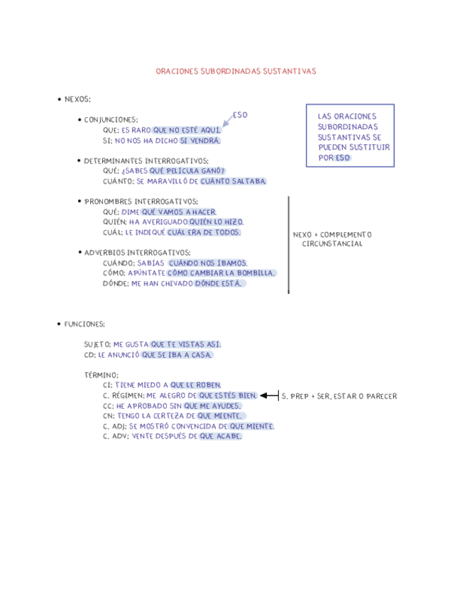 Miniatura del documento O.SUB.SUST