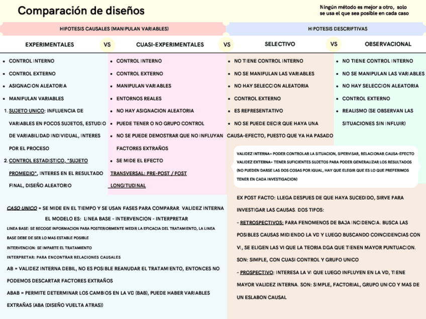 Miniatura del documento Disenos-.pdf