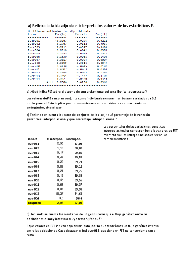 Miniatura del documento Cuestionario-resuelto-practica-2-GeneticaEvolutiva.pdf