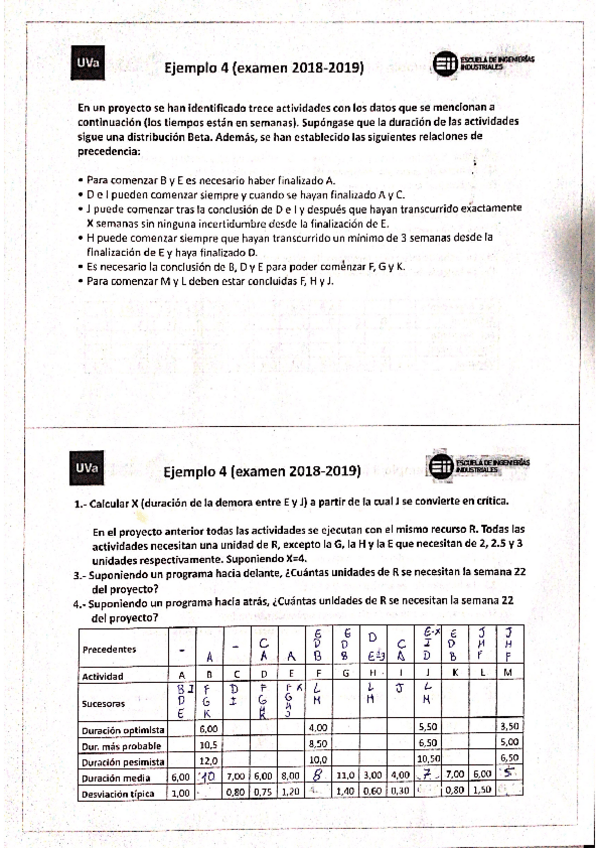 Miniatura del documento EjercicioORGAresuelto.pdf