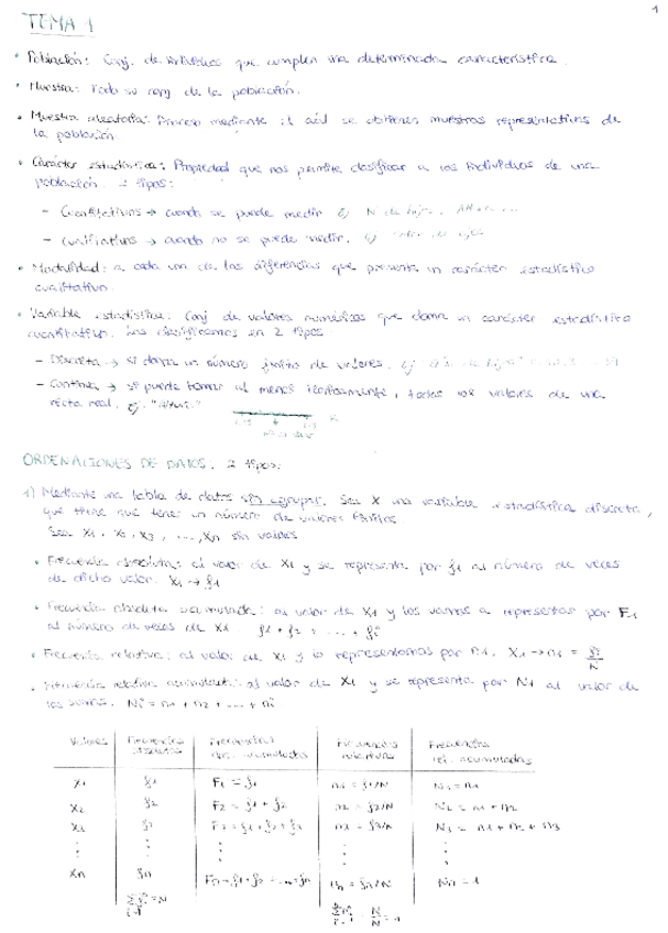 Miniatura del documento TEMA-1-ESTADISTICA.pdf