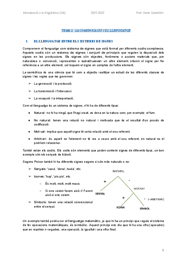 Miniatura del documento TEMA 2. La comunicació i el llenguatge