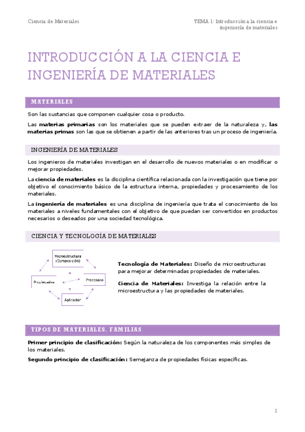 Miniatura del documento Tema-1.pdf
