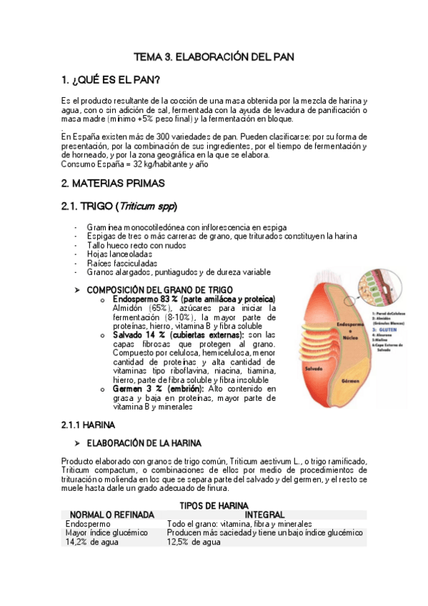Miniatura del documento resumen-TEMA-3-alimentaria.pdf
