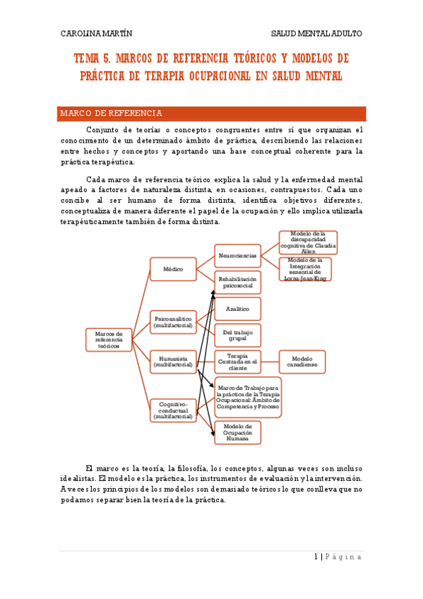 Miniatura del documento TEMA-5.pdf