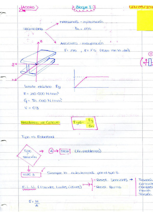 Miniatura del documento APUNTES ACERO BLOQUE I Y BLOQUE II.pdf