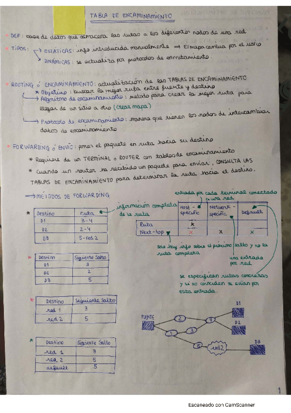 Miniatura del documento t2.pdf