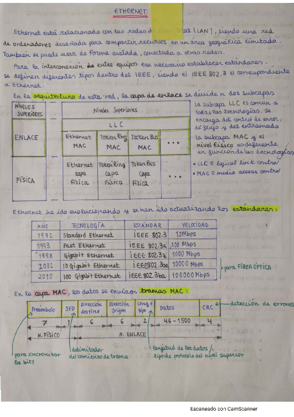 Miniatura del documento apuntes-tema4.pdf