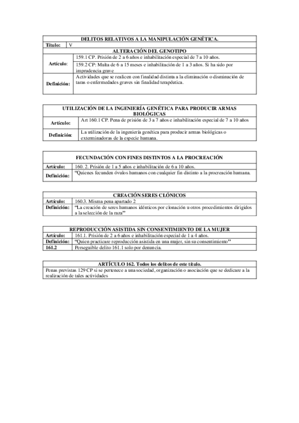 Miniatura del documento DELITOS-RELATIVOS-A-LA-MANIPULACION-GENETICA.pdf