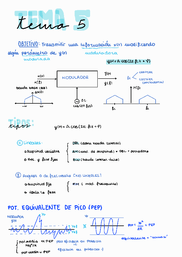 Miniatura del documento Tema-5-TC-APUNTES-220324183341-1.pdf