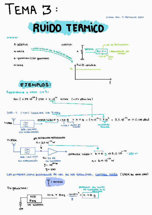 Miniatura del documento Tema-3-RUIDO-TERMICO220326101929.pdf