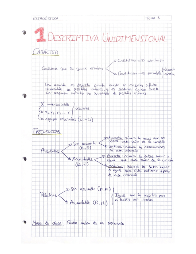 Miniatura del documento ESTADISTICA-T1-T2.pdf