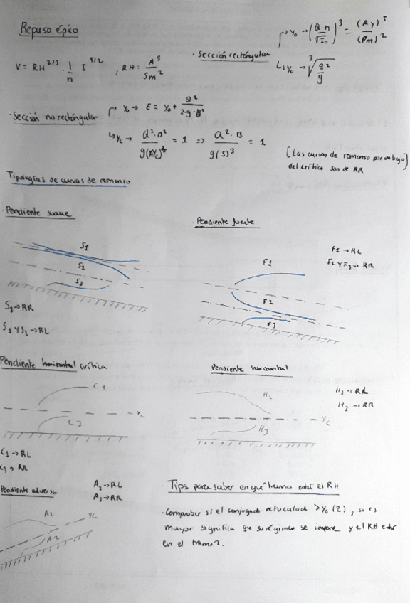 Miniatura del documento RESUMEN-CANALES.pdf