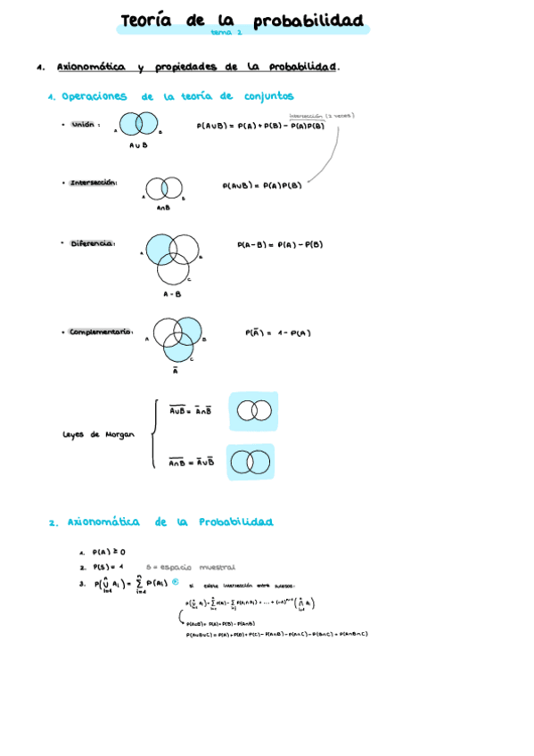 Miniatura del documento Tema-2.pdf