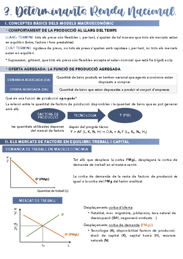 Miniatura del documento T3. Determinantes Renta Nacional