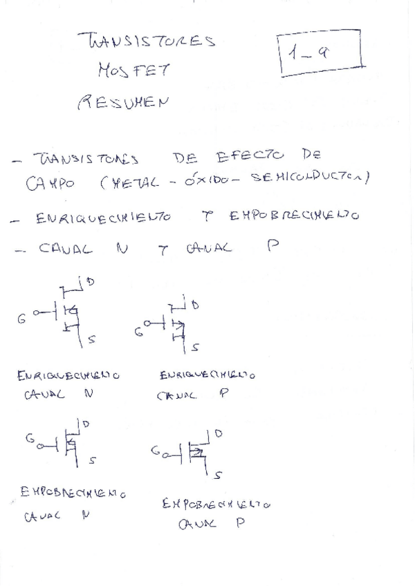 Miniatura del documento resumenmosfet.pdf