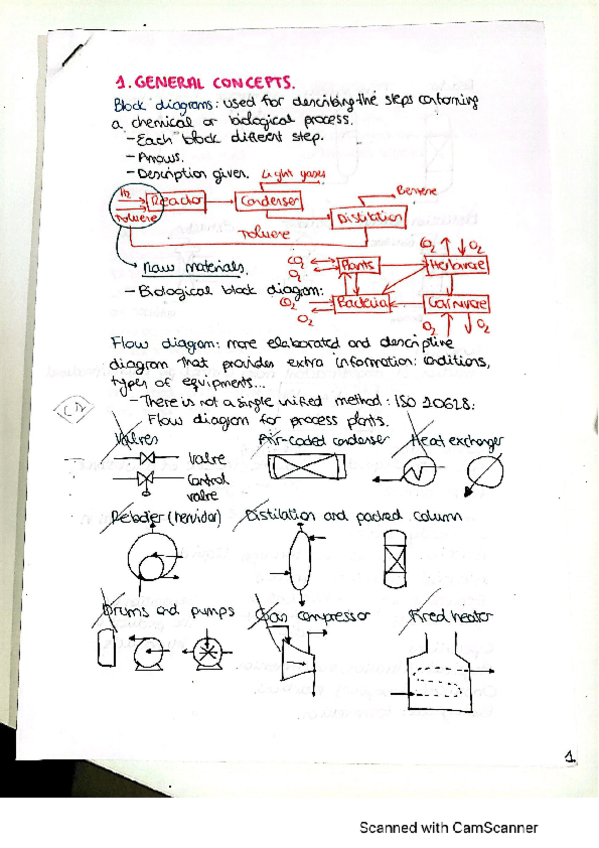 Miniatura del documento APUNTES-BCEBT.pdf