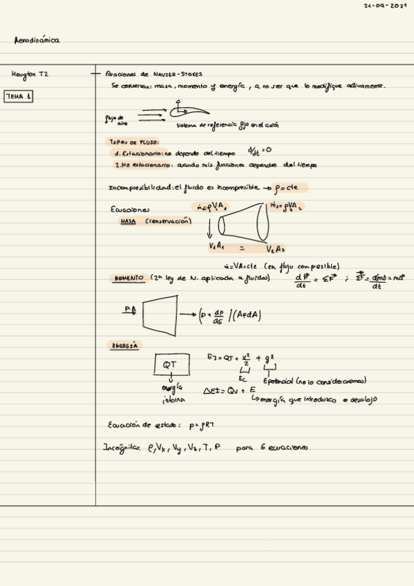 Miniatura del documento Apuntes-clases-presenciales-A.pdf