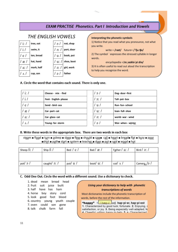 Miniatura del documento PHONETICS-VOWELS-AND-DIPTHONGS.pdf