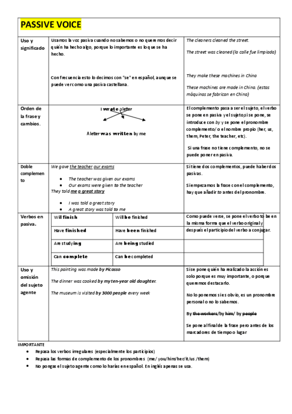 Miniatura del documento PASSIVE-VOICE-THEORY.pdf