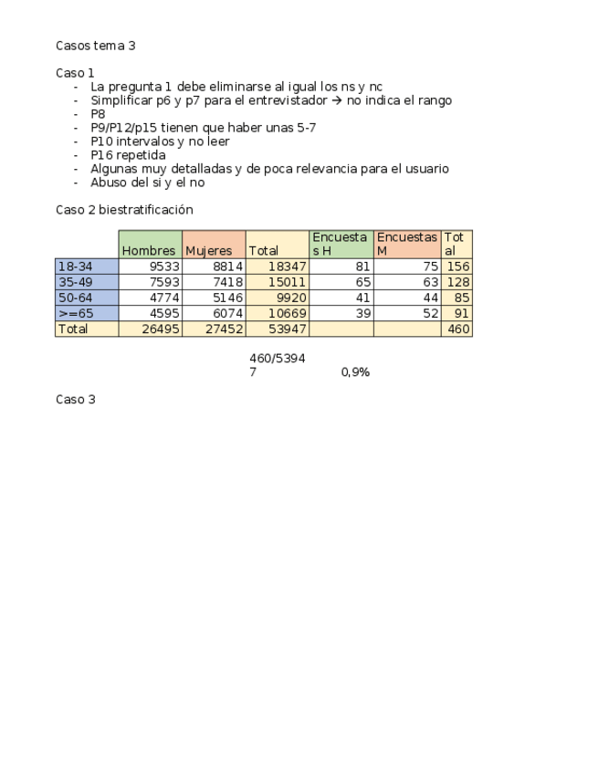 Miniatura del documento Casos-tema-3.docx