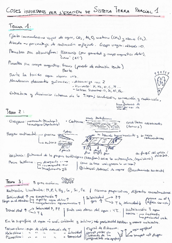 Miniatura del documento Resum-Sistema-Terra-T-1-7.pdf