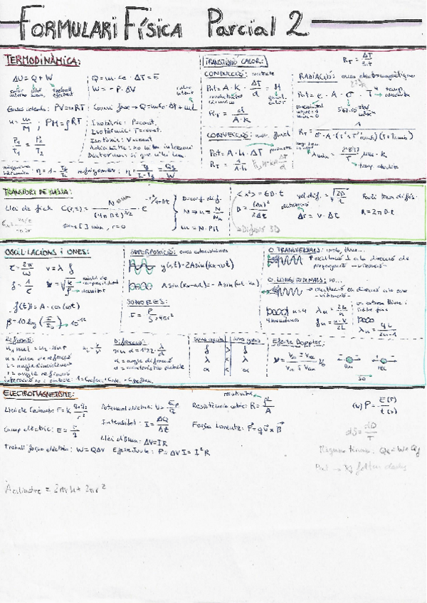 Miniatura del documento Formulari-parcial-2.pdf