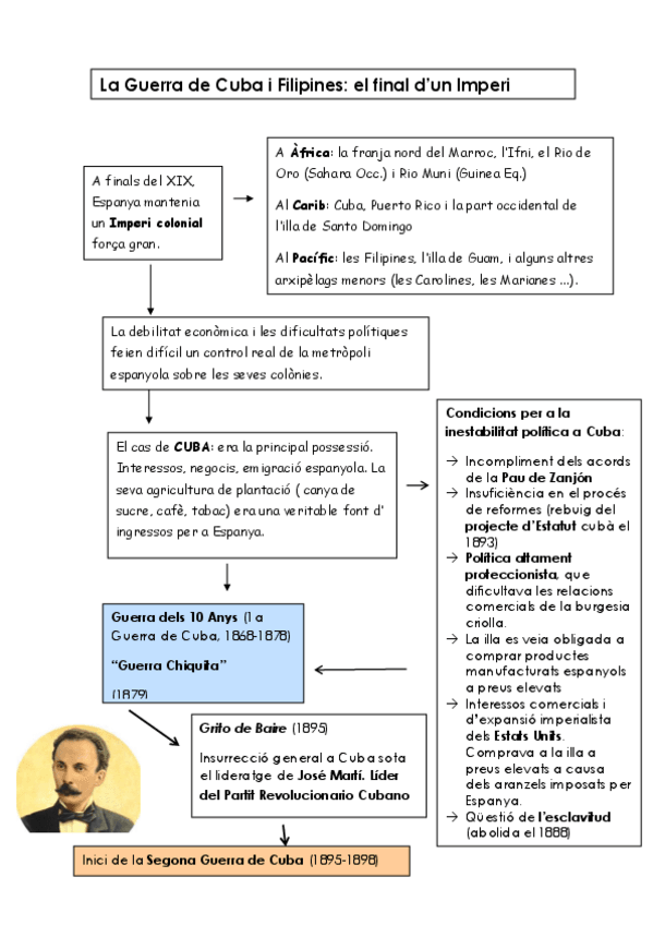 Miniatura del documento 4desastre98.pdf